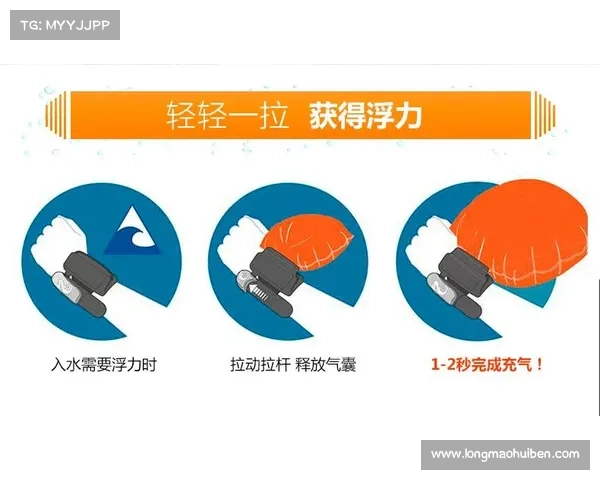 国际冲浪医学大会聚焦中国智能防溺水手环上市及未来发展趋势 国际冲浪医学大会聚焦中国智能防溺水手环上市及未来发展趋势